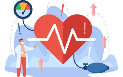 NOVEMBRE : Évaluation du risque cardiovasculaire en prévention primaire